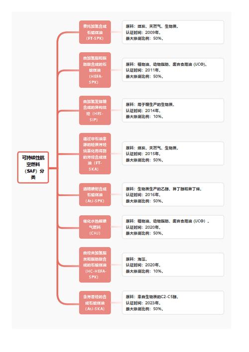 今日特码科普！2024香港澳门一肖一码,百科词条爱好_2024最快更新