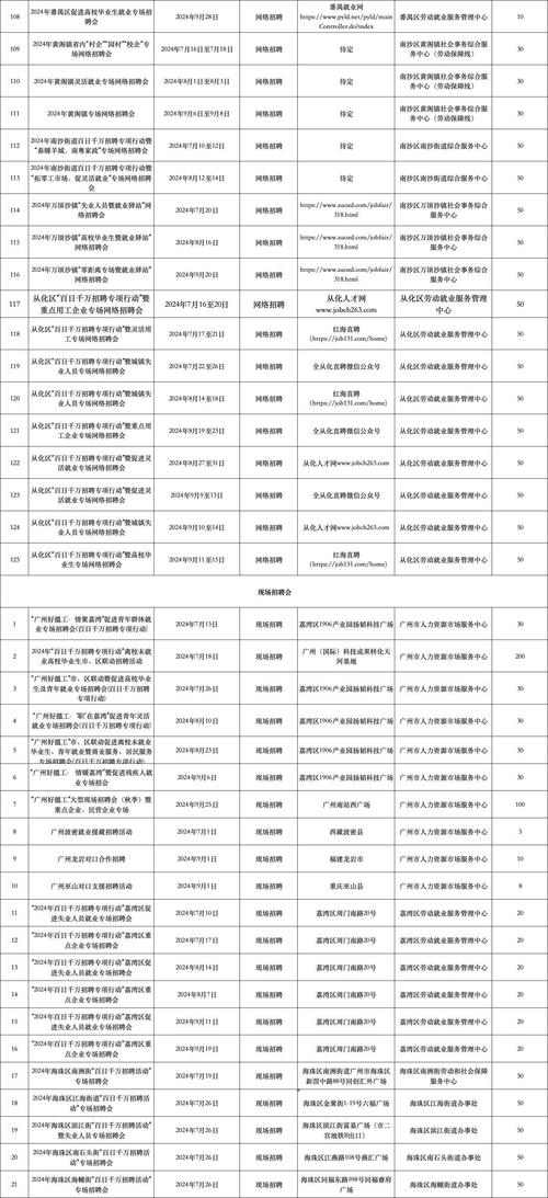 今日特码科普！澳门免费资料大全精准版2024澳门,百科词条爱好_2024最快更新