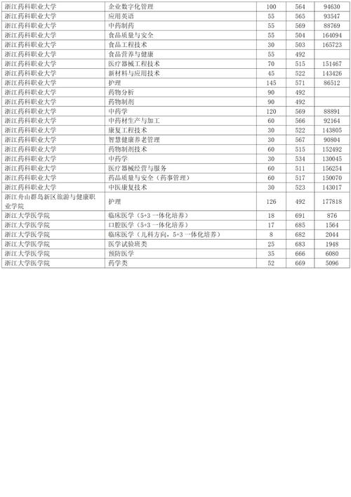 今日特码科普！2023年体育高考本科线,百科词条爱好_2024最快更新