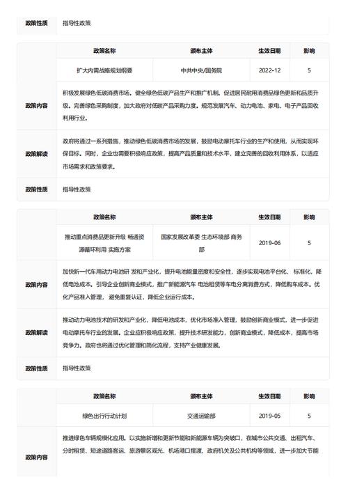 今日特码科普！资料大全正版资料2023澳门138,百科词条爱好_2024最快更新