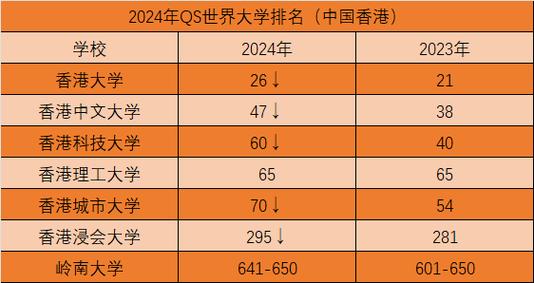 今日特码科普！港彩网官网,百科词条爱好_2024最快更新