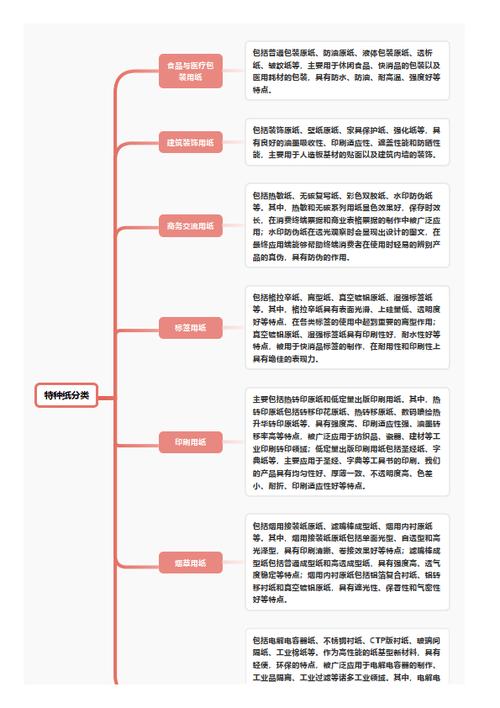 今日特码科普！适合四年级的体育运动,百科词条爱好_2024最快更新