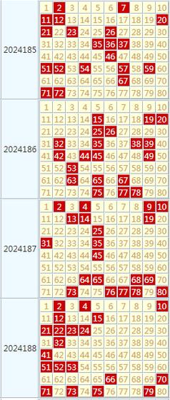 今日特码科普！快乐八开奖什么号,百科词条爱好_2024最快更新