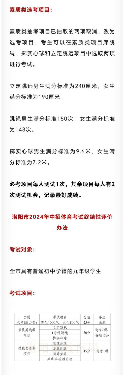 今日特码科普！全体育是什么级别期刊,百科词条爱好_2024最快更新