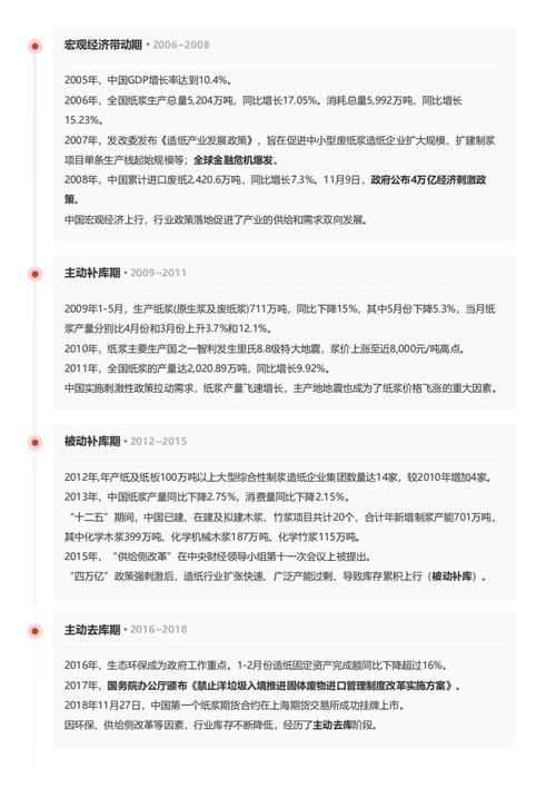 今日特码科普！不需要网络的建造游戏,百科词条爱好_2024最快更新