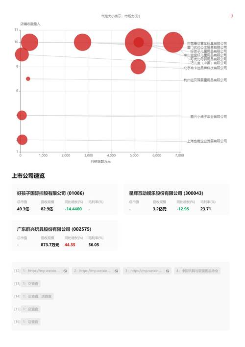 今日特码科普！2021春节电影票房排行榜,百科词条爱好_2024最快更新